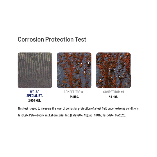 WD40 Long Term Corrosion Inhibitor 6.5 Oz WD300035