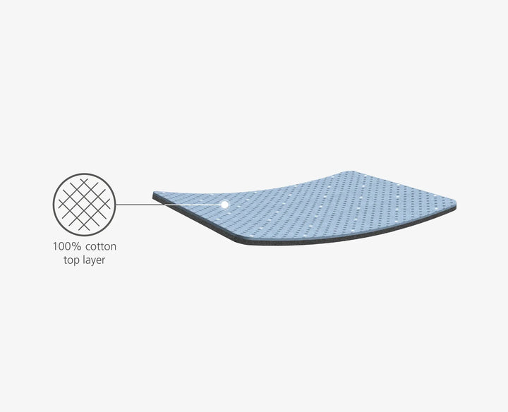 Joseph Joseph Glide Ironing Board Cover
