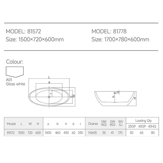 Bathtub Acrylic 1500 x 720 x 600mm 81572