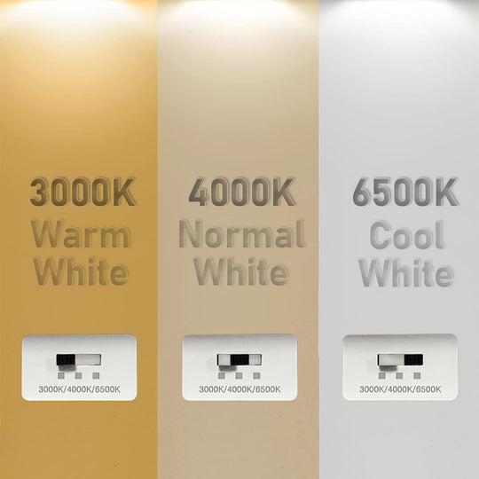 Osram Ledvance Led Value Panel 0606 30W/840 595 x 595mm Cool White