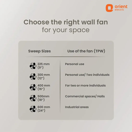 Orient Wall Fan 49 with Remote  400mm