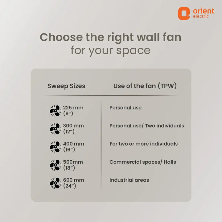 Orient Wall Fan 49 with Remote  400mm