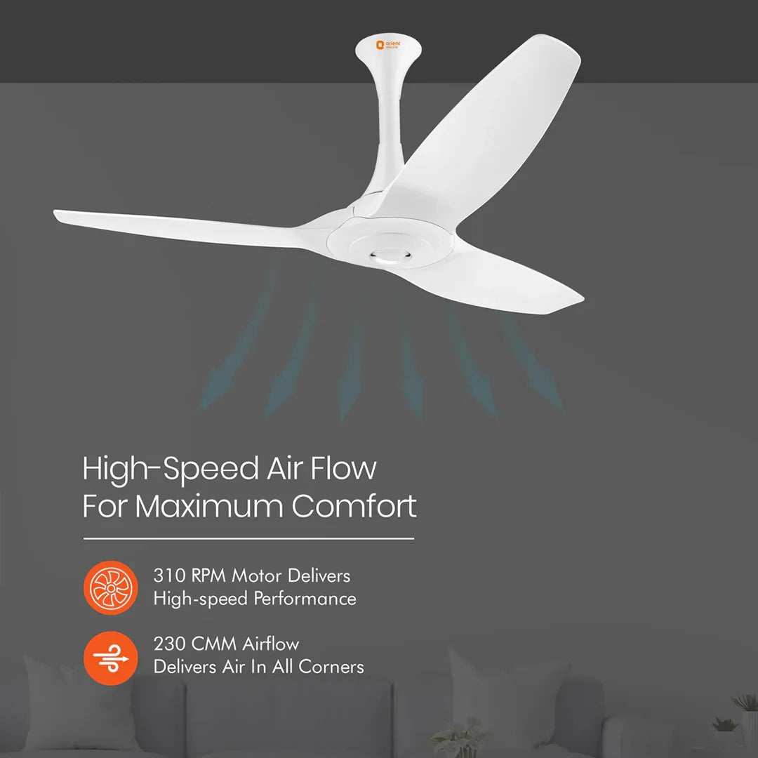 Orient Aeroquiet Neu Bldc White 5S 1230mm