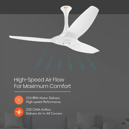 Orient Aeroquiet Neu Bldc White 5S 1230mm
