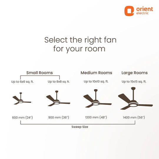 Orient AeroStorm ceiling fan white 48 inch