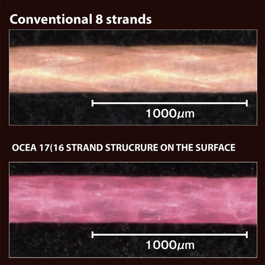 SHIMANO Ocea 17+ braided line 300M LD-A71Y multi 6 JDM