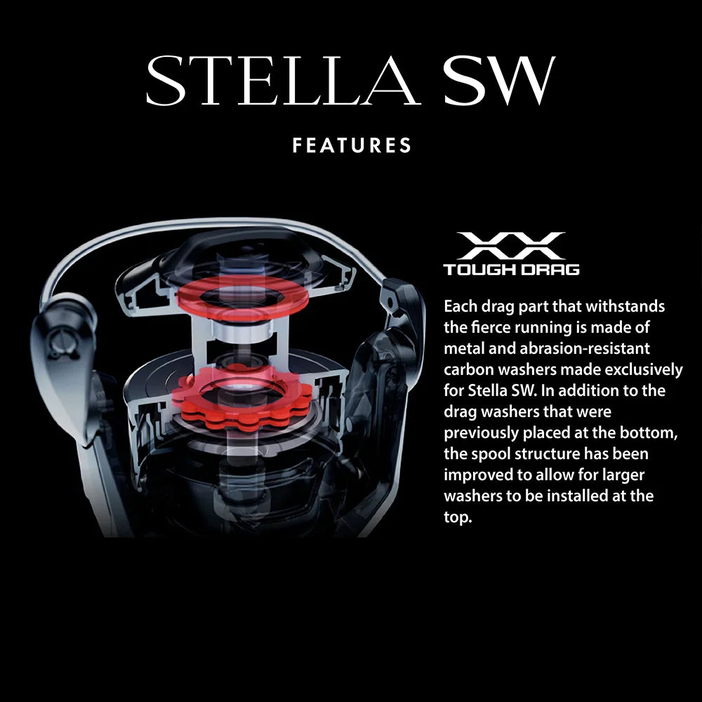 Shimano 25 Stella SW-D 14000XG fishing reel