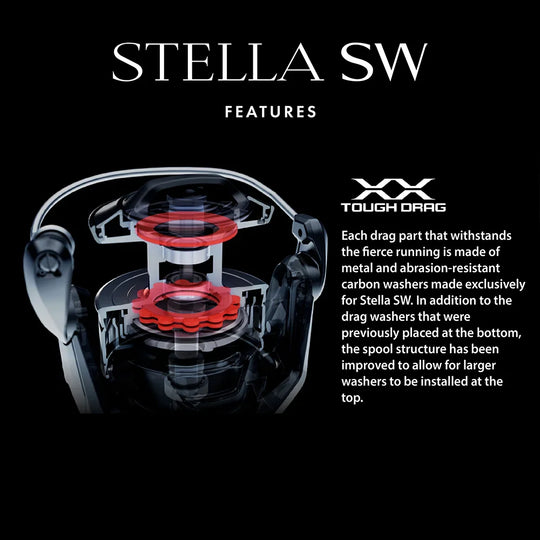 Shimano 25 Stella SW-D 14000XG fishing reel
