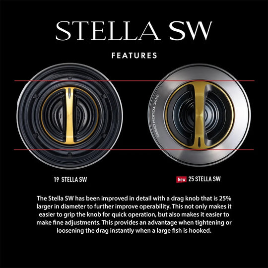 Shimano 25 Stella SW-D 14000XG fishing reel
