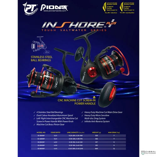 Pioneer Inshore Plus Series Spinning Reel – Sonee Hardware