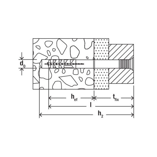 Fischer Hammerfix N 6x60z